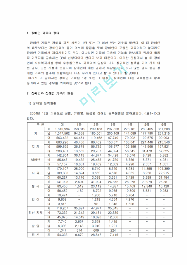 1000원](가족복지) 장애인의 가족복지현황과 문제점 및 대책과 발전방향.hwp